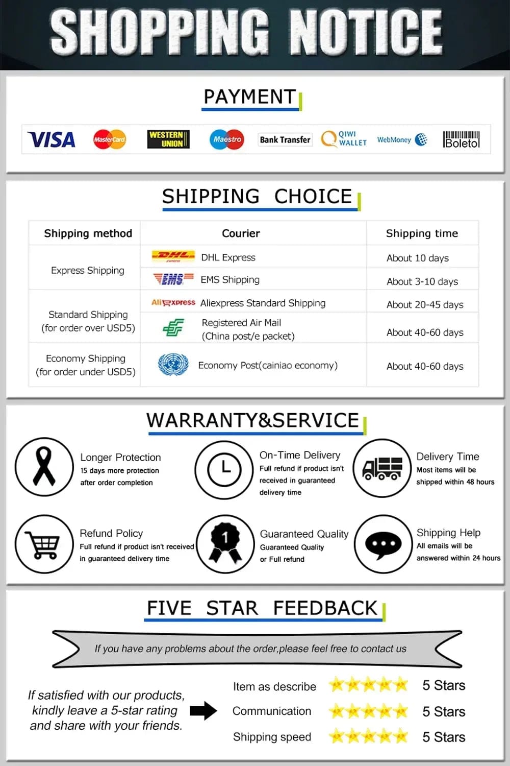 Safety Instructions For Robotic Cat Fish