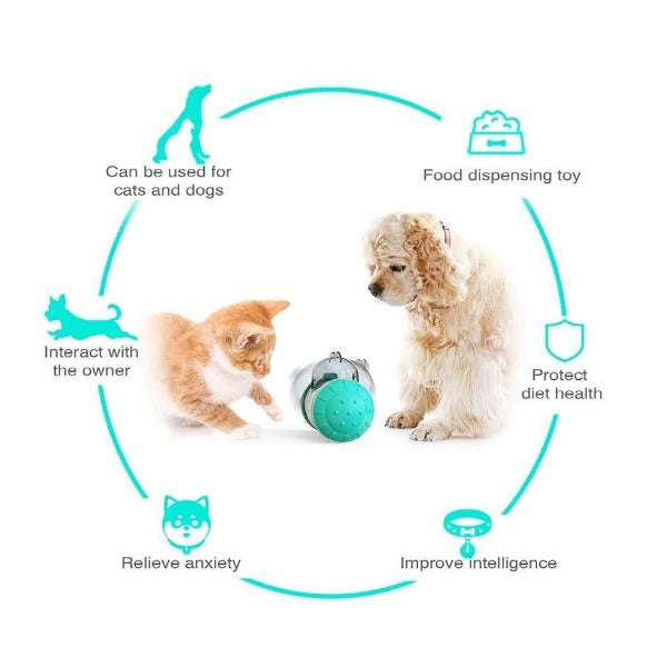 interactive cat feeder toy pet supply dropshippers