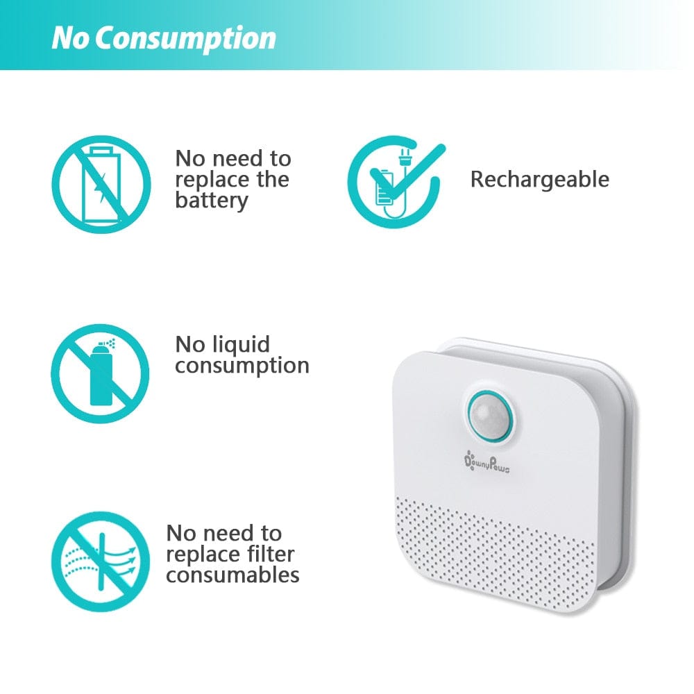 Automatic cat litter box odor control system