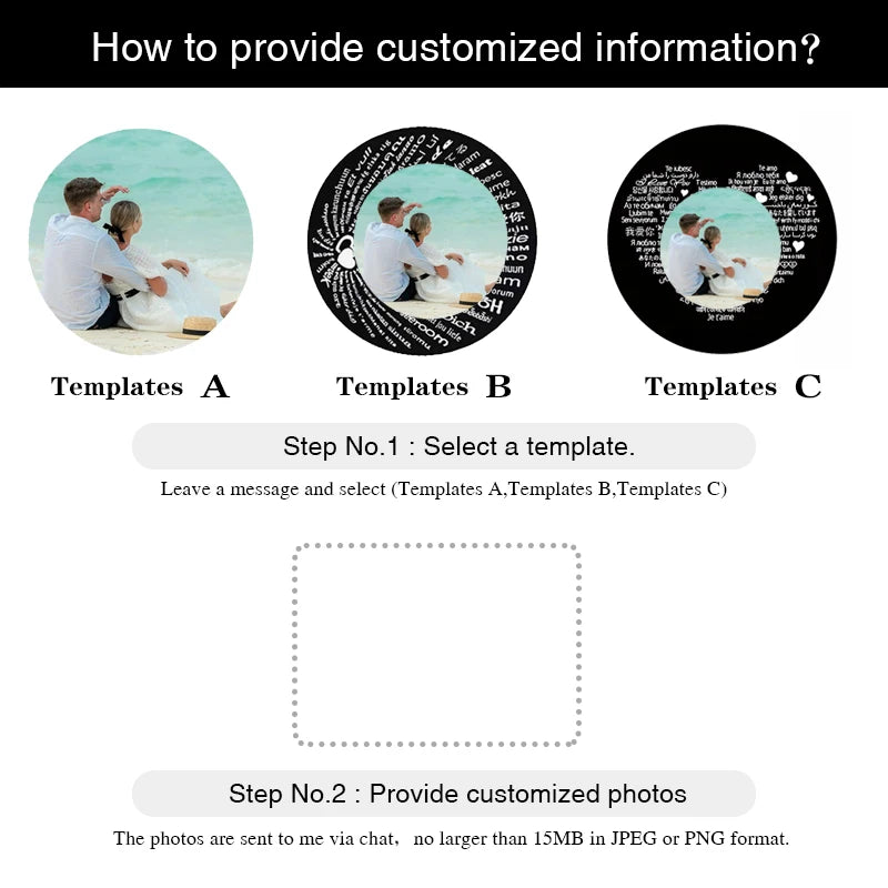 Instructions for selecting a template and providing customized photos for a service or product.