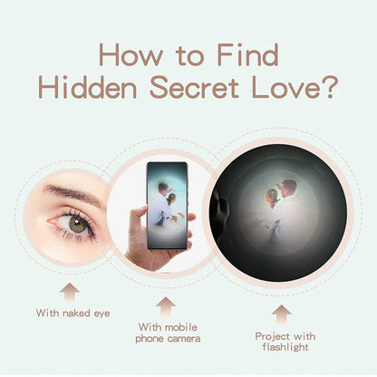 Diagram showing how to find hidden secret love using a naked eye, mobile phone camera, and flashlight.