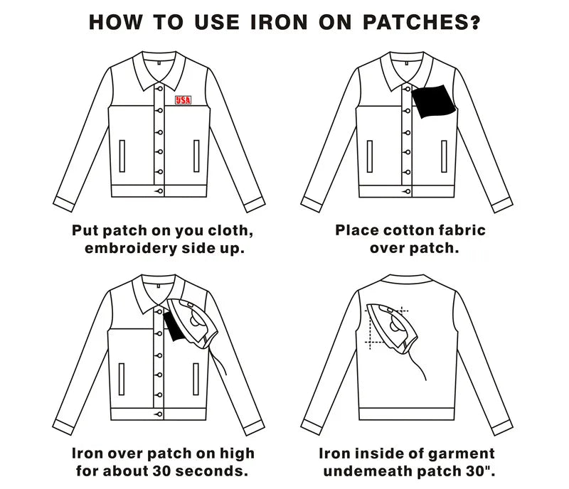 Instructions on how to use iron-on patches with a jacket illustration.
