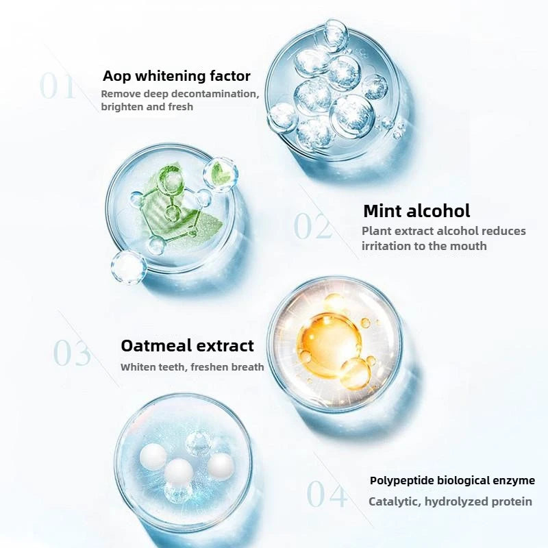 Diagram of dental care ingredients with text labels on a white background