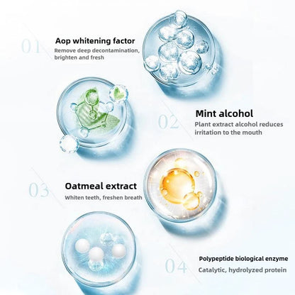Diagram of dental care ingredients with text labels on a white background