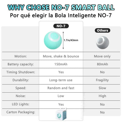 Rechargeable automatic cat ball toy for indoor cats

