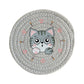 Coasters featuring cute cat breeds designed for durability