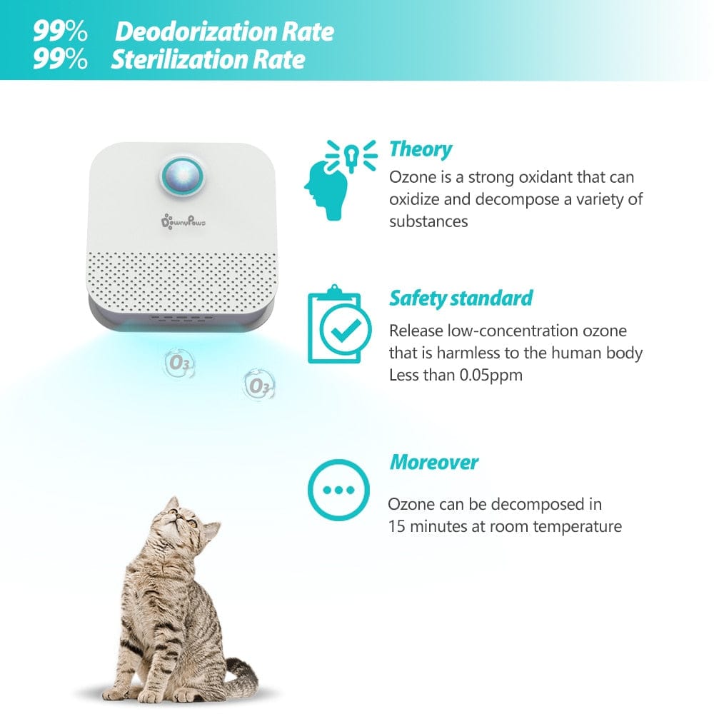99% Deodorization Efficiency – Smart Cat Litter Box Odor Removal