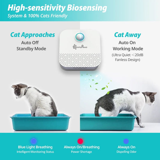 Top-rated cat litter box odor remover best litter box deodorizer