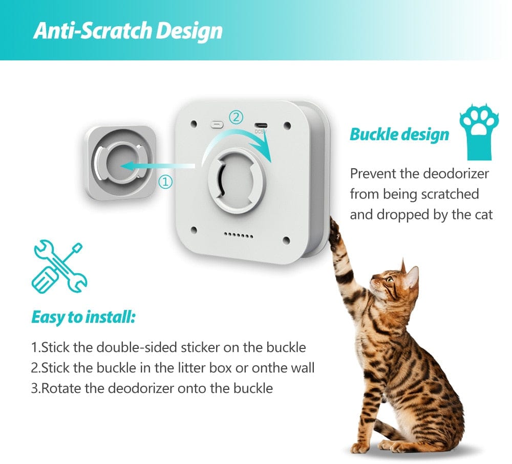 Cat litter box air purifier reviews best litter box deodorizer