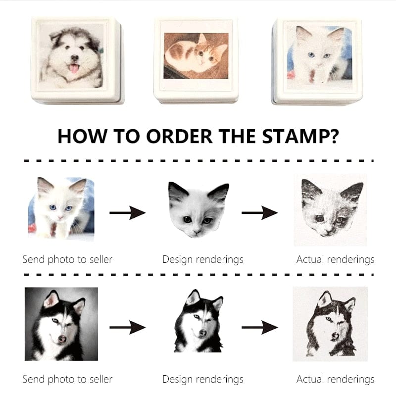Custom Pet Portrait Stamp for Cat Owners