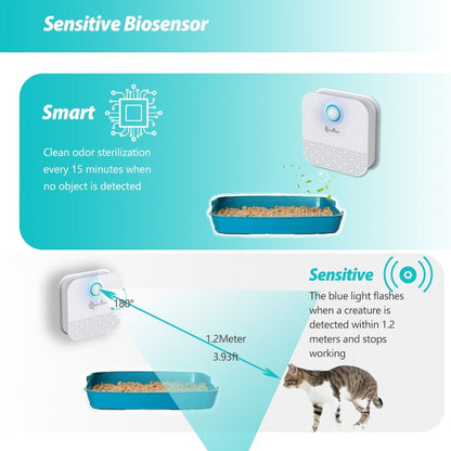 Sensitive Sensor Detection for Automatic Cat Litter Box Purification