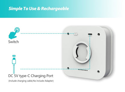 Effective cat odor filtration for litter boxes